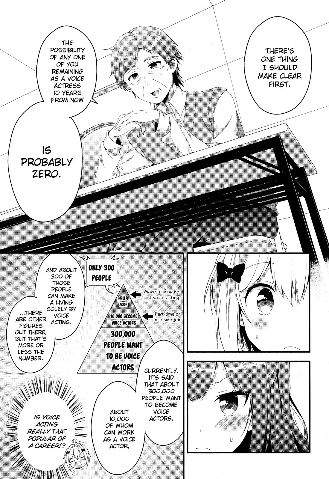 Heroine Voice Chapter 4 8